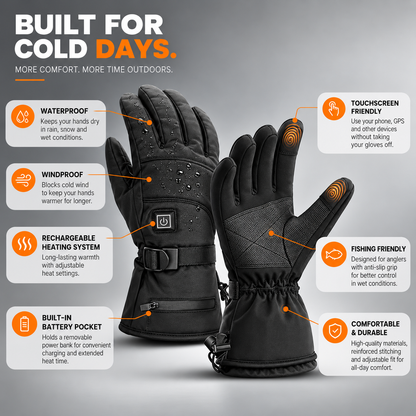 WarmCast Gloves